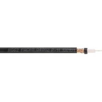 Coaxial RG6 1X0.6 Triplu Ecranat