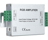 Amplificator Banda LED 144W RGB Amplificator Banda LED 144W RGB